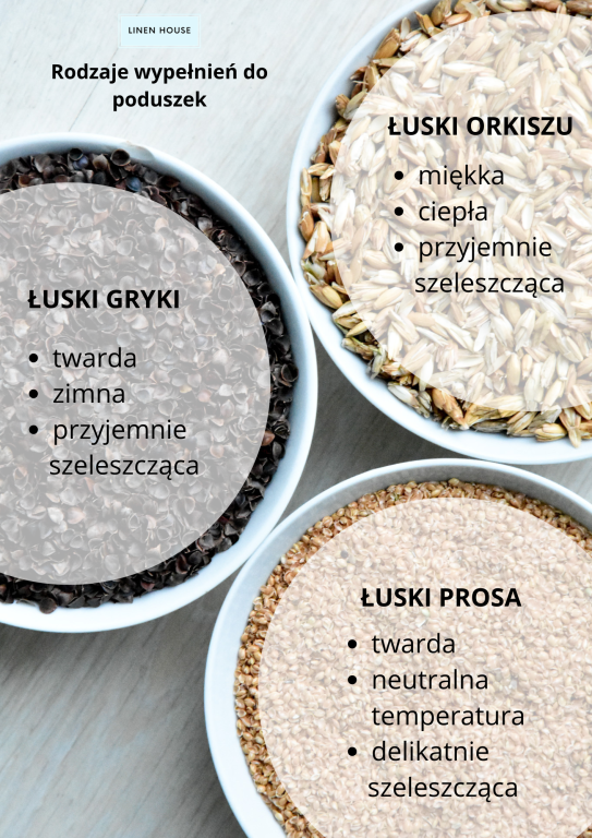 Lniana poduszka DUO z łuską prosa i gryki, 40x60cm (3)